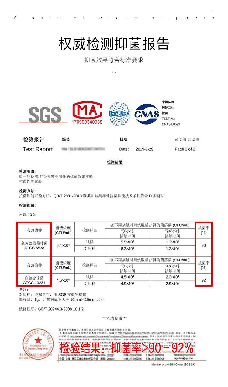 国际陆运与抗菌检测指标