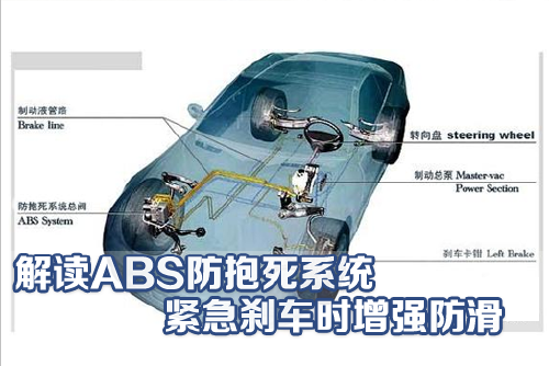 防抱死制动系统ABS与内衣用收纳盒好还是收纳挂袋好