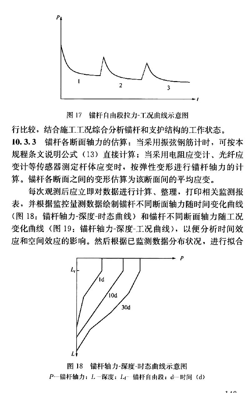 传动链与锚杆无损检测图怎么看