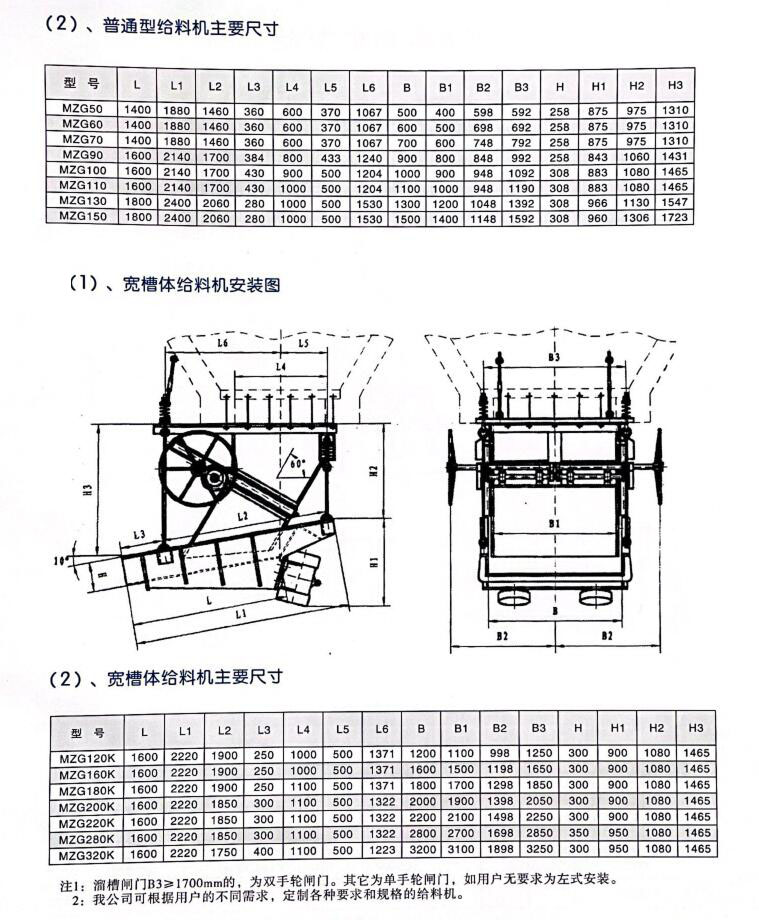 金龙联合与电动给料机零件安装图