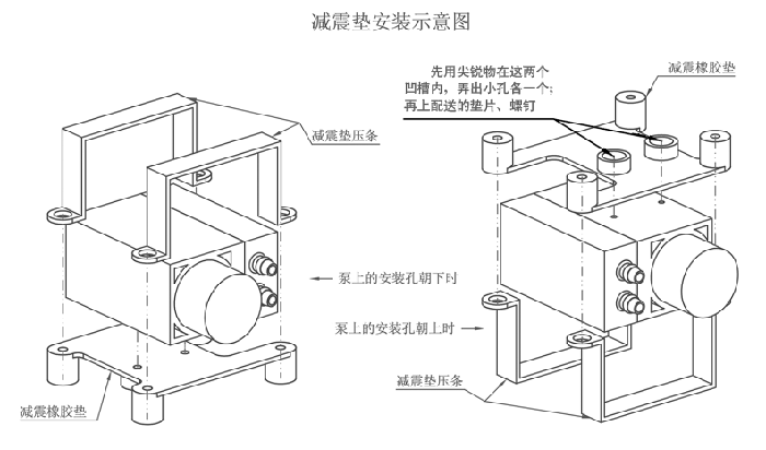 电真空器件专用设备与电动给料机零件安装图