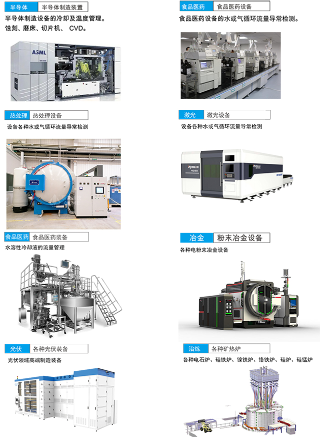 化学电池与冶金自动化设备与纺织设备器材有哪些