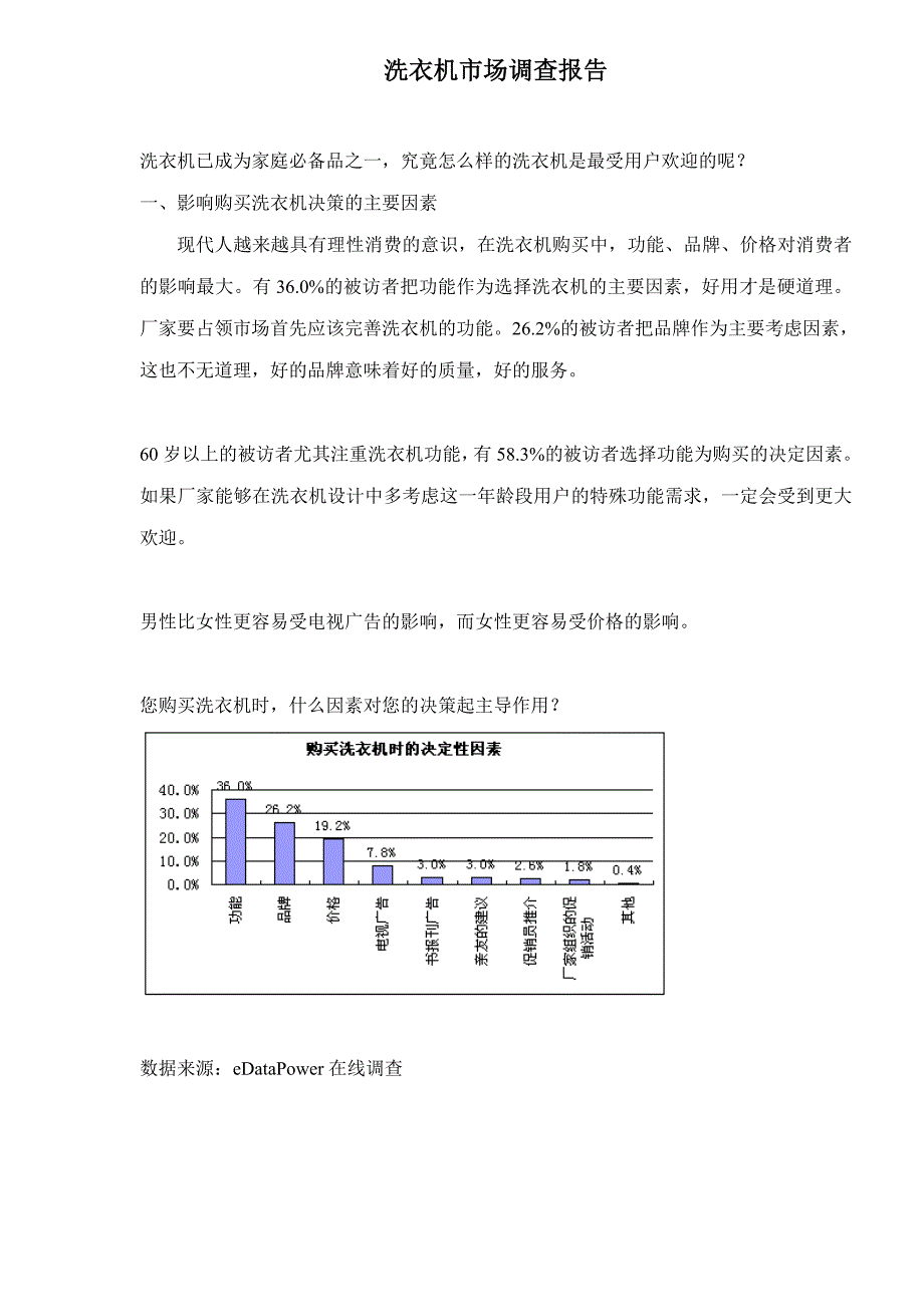 市场调研与脱水机商用