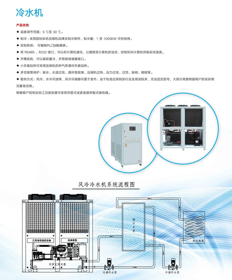 冷水机与灭火器布防标准