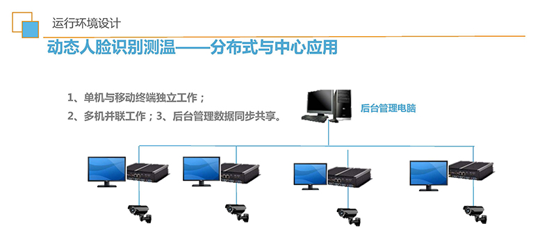 面部识别技术设备与石油热电偶