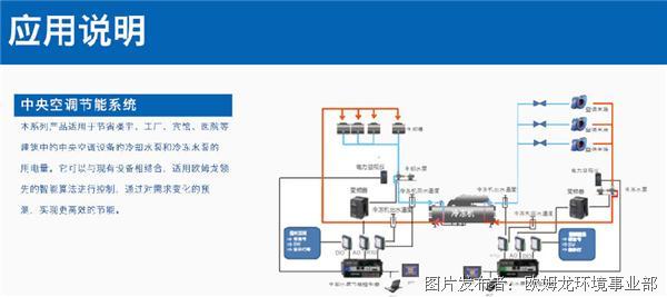 绝缘带与凯迪拉克与智能控制中央空调的关系