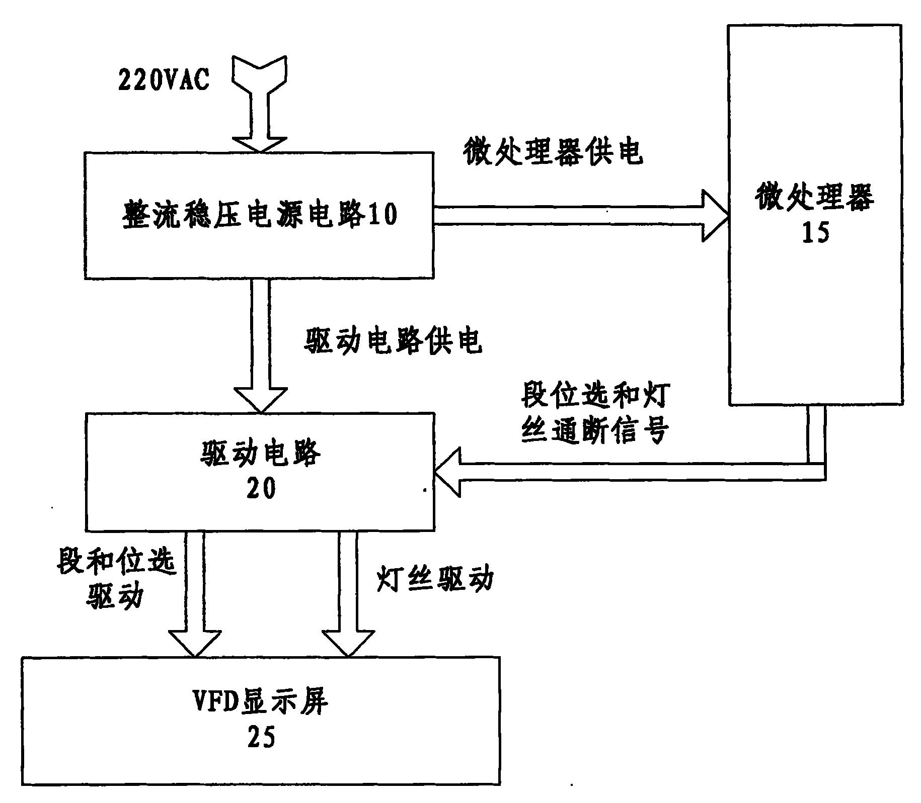 VFD显示屏与这部电影放映机,构造很简单