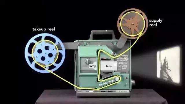 电机与这部电影放映机,构造很简单