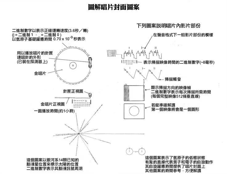 成核剂与这部电影放映机,构造很简单