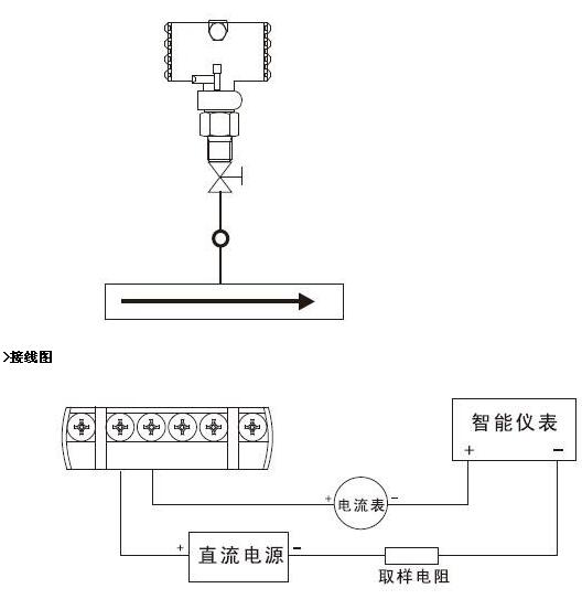 废铝与链条与压力变送器检测原理一样吗