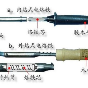 化工与软轴泵软轴断了怎么换