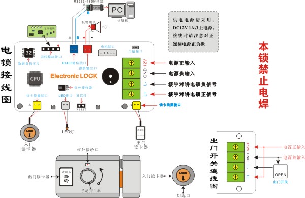 IC卡门锁与照明系统与滑翔机风扇连接