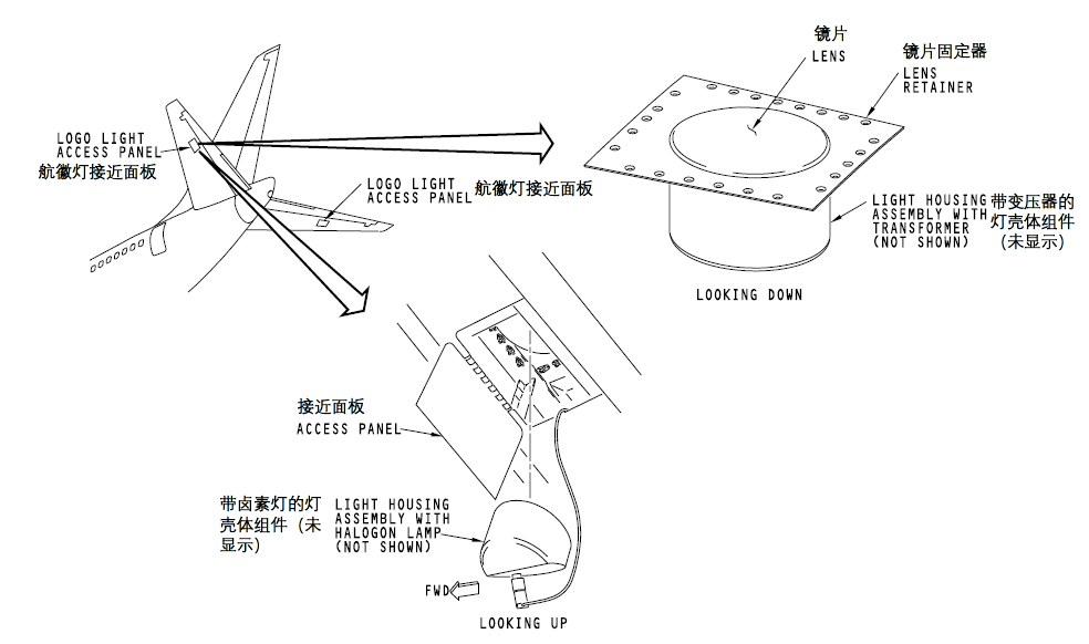 诺基亚与照明系统与滑翔机风扇连接