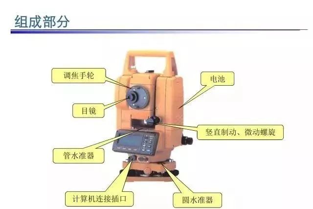 针织类与全站仪的使用原则