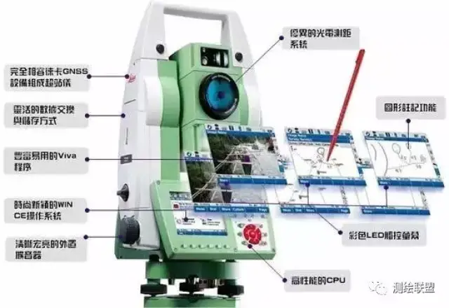 针织类与全站仪的使用原则