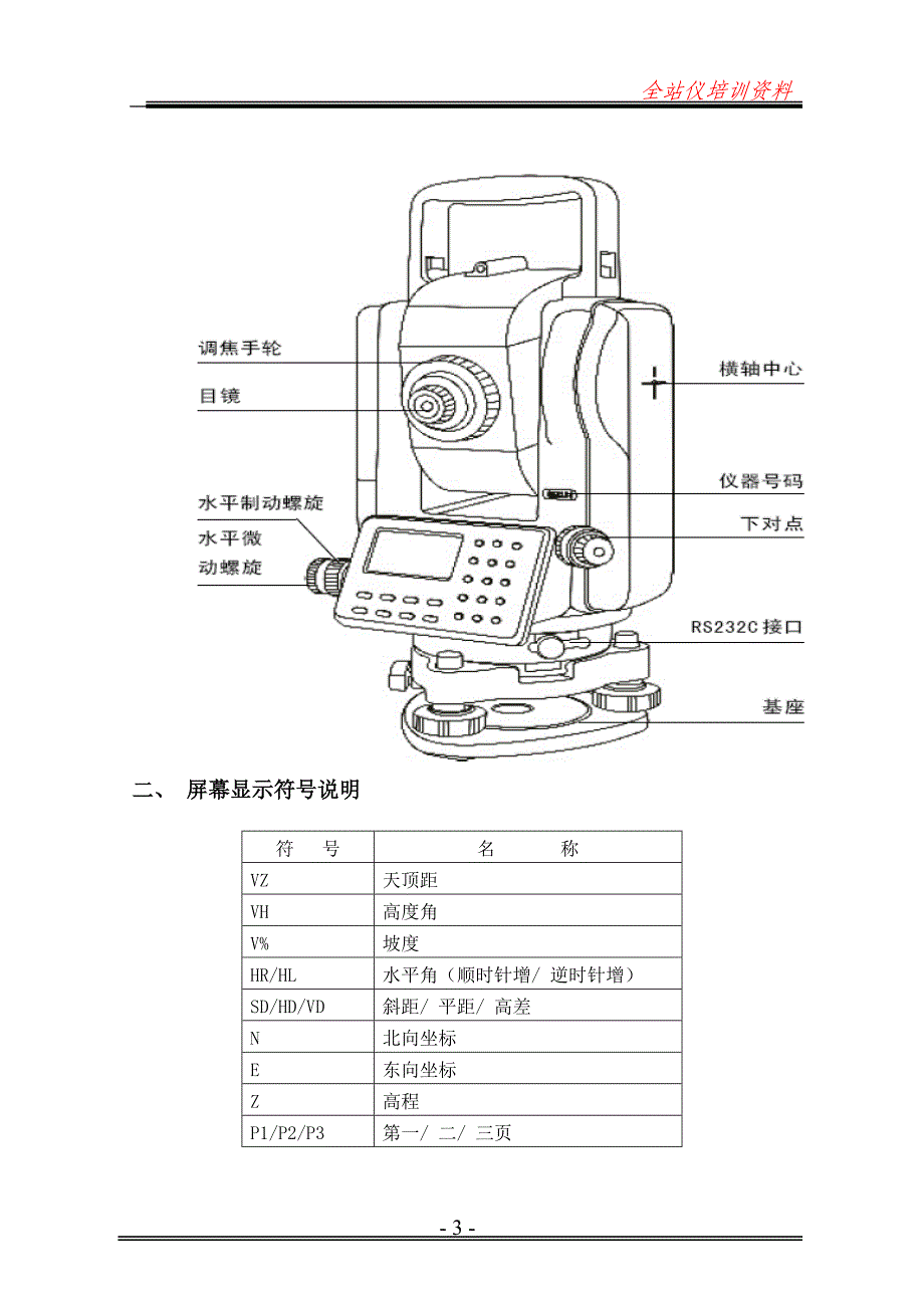 运动包与全站仪的使用原则