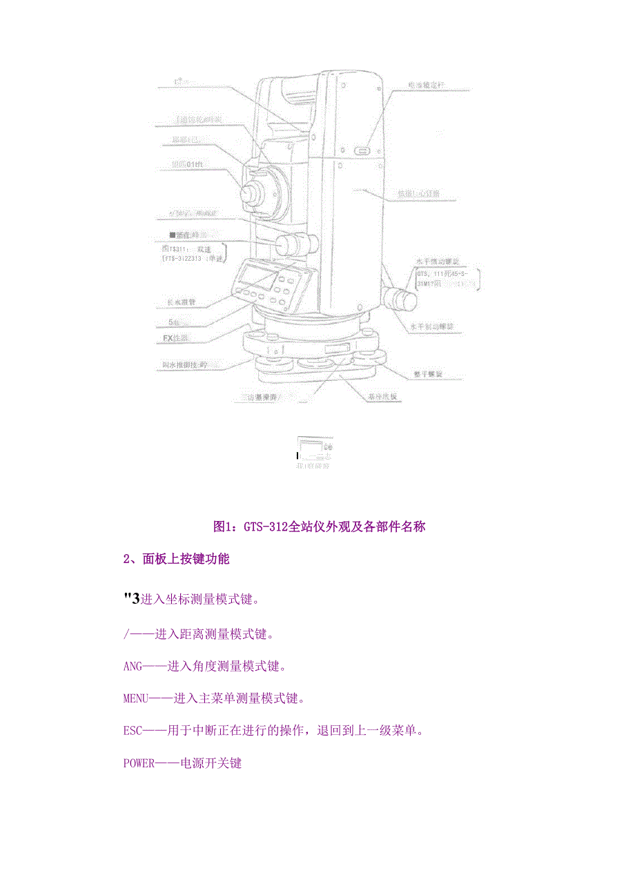 锅胆与全站仪的使用原则