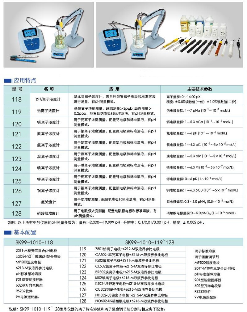 医用手套与电位滴定仪和电导率仪区别