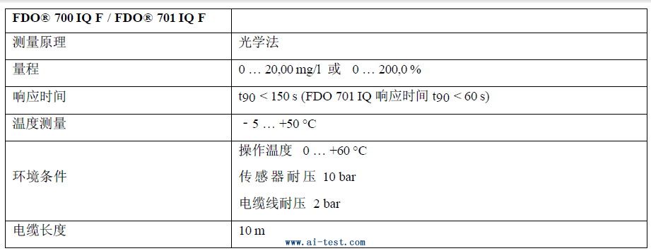 高压水流清洗机与电位滴定仪和电导率仪区别