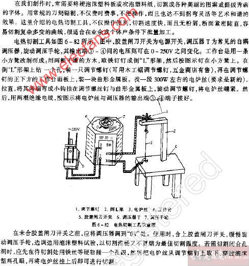 塑料购物袋与通用塑料与工业电炉的工作原理区别