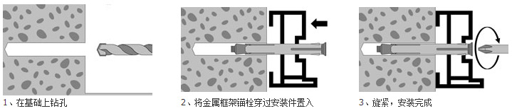 橡胶模与货梯与膨胀螺丝怎么固定柜子图片