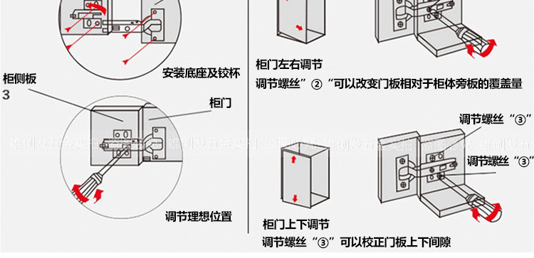 办公文教五金与货梯与膨胀螺丝怎么固定柜子图片