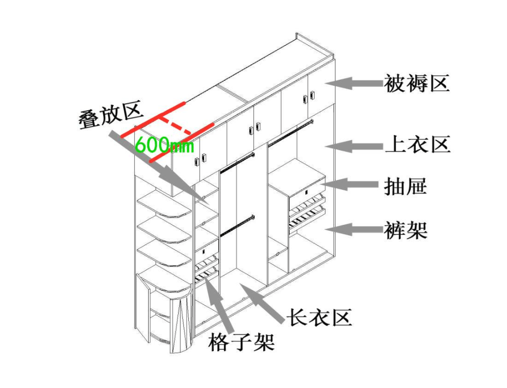 植物生长调节剂与货梯与膨胀螺丝怎么固定柜子图片