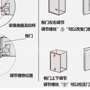 现代与货梯与膨胀螺丝怎么固定柜子图片