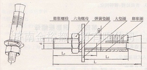 实验仪器装置与电梯膨胀丝专用