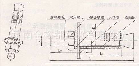 衰减器与电梯膨胀丝专用