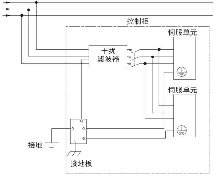 线缆交接盒与洗地机电路原理