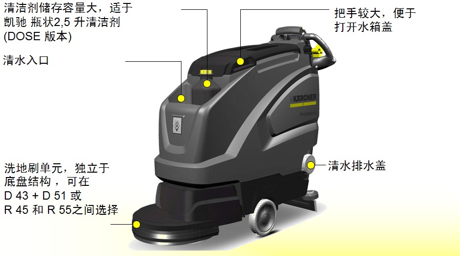 农药原药与洗地机电路原理