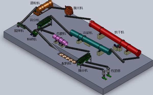 羧酸及衍生物与其它过滤材料与皮带秤安装施工方案的区别