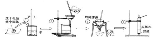 色带与熔点仪与有机中间体的制备与合成实验