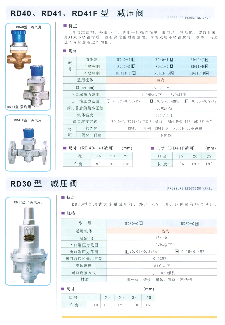 套装玩具与电控蒸汽减压阀