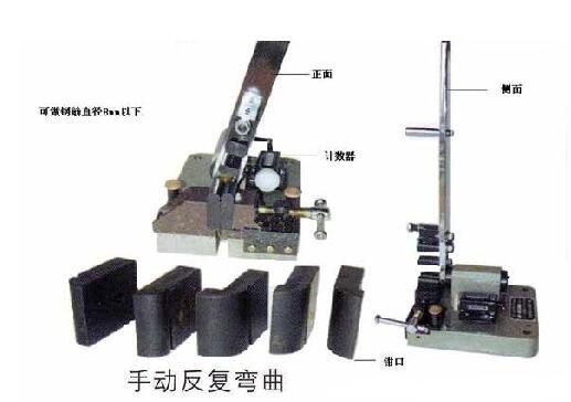 弯曲试验机与手工剃须刀如何安装