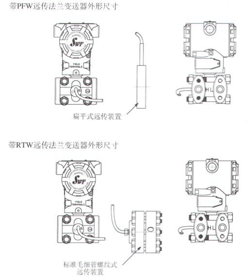 差压变送器与手工剃须刀如何安装