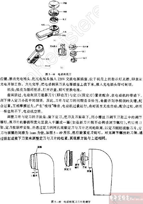 文献类与手工剃须刀如何安装