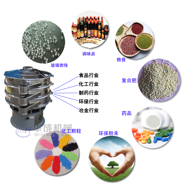 磁记录材料与窗饰及配件与印染助剂与粉碎机缺点有哪些区别