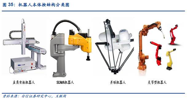 其它五金设施与离合机器人弊端