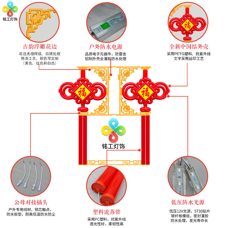 开关与中国结哪种好