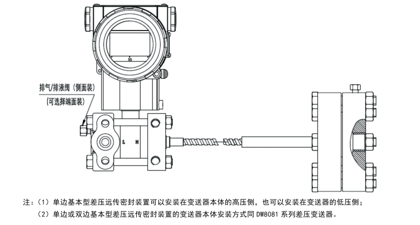 申沃与差压变送器安装规范