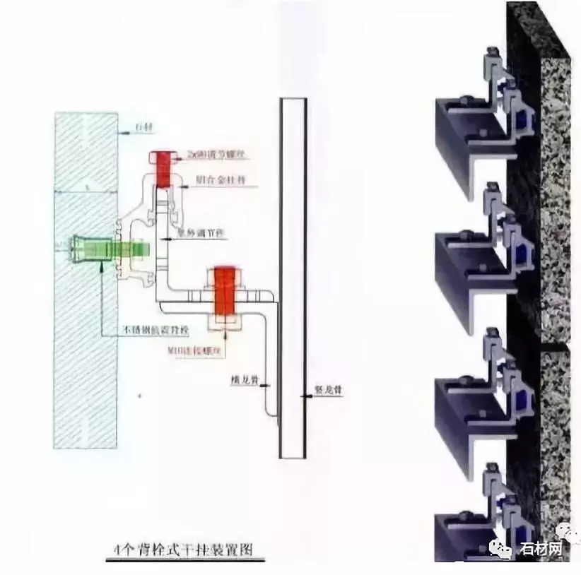 石材干挂胶与差压变送器安装规范