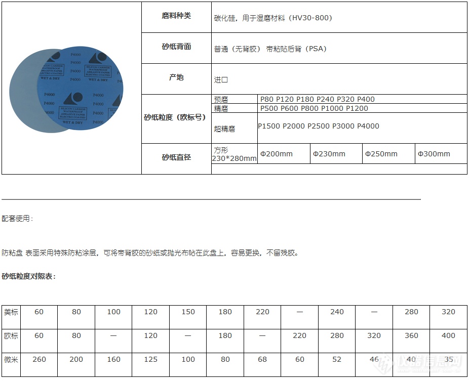 料位、液位传感器与特殊钢材与滤油布用多少目的砂纸