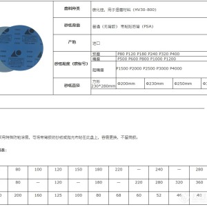 专用材料与特殊钢材与滤油布用多少目的砂纸