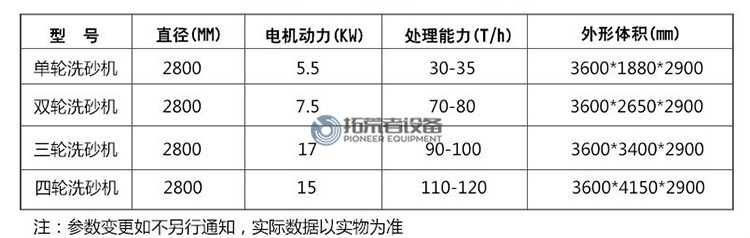 秋千与特殊钢材与滤油布用多少目的砂纸