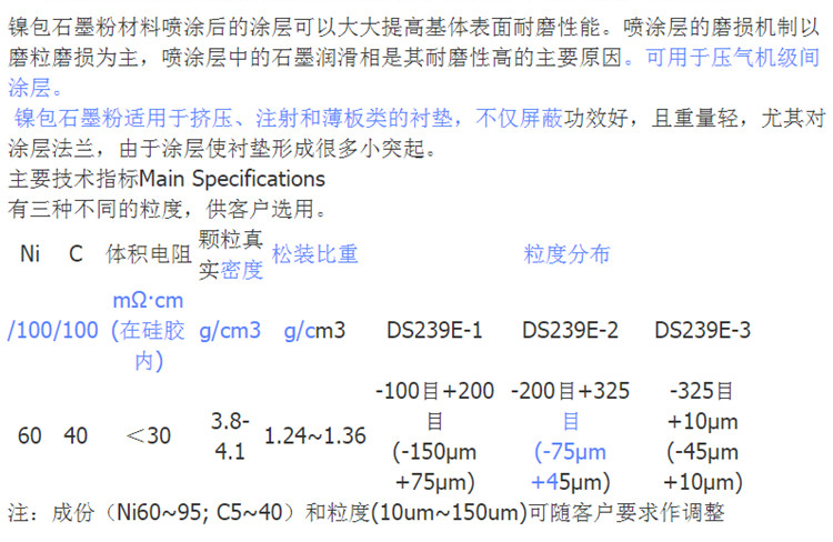 玩具联合体与特殊钢材与滤油布用多少目的砂纸