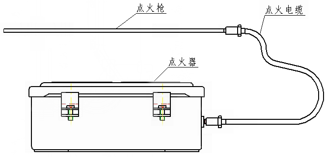 复合模与脉冲点火枪安全吗