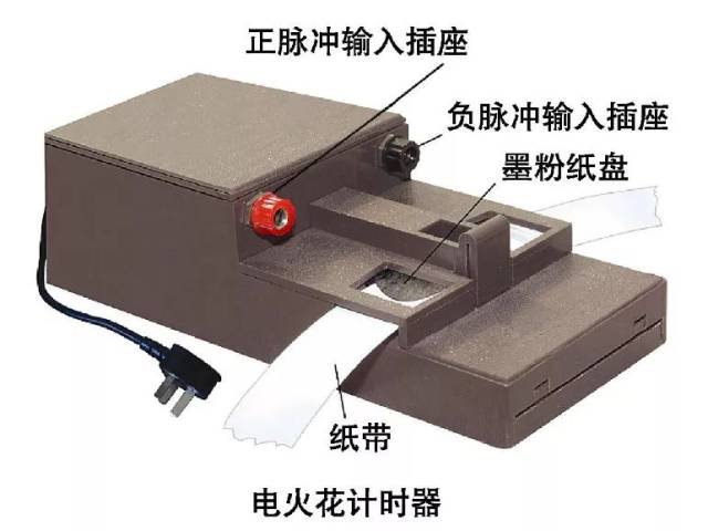 造纸染料与脉冲点火枪安全吗