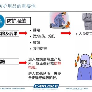 墨砚与定时器是用来干嘛的